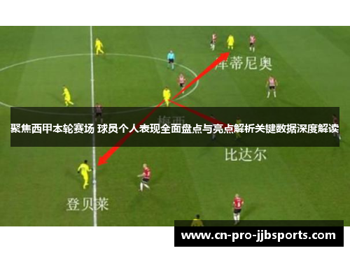 聚焦西甲本轮赛场 球员个人表现全面盘点与亮点解析关键数据深度解读