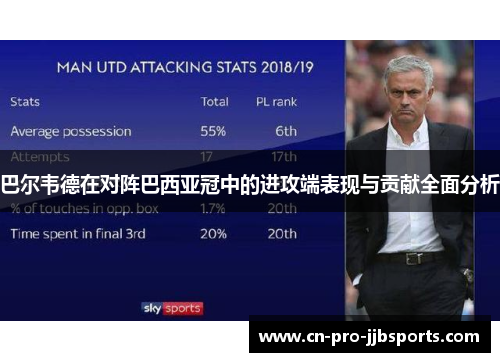 巴尔韦德在对阵巴西亚冠中的进攻端表现与贡献全面分析